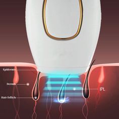 FemmeLase: Transforme sua pele em um toque de veludo.